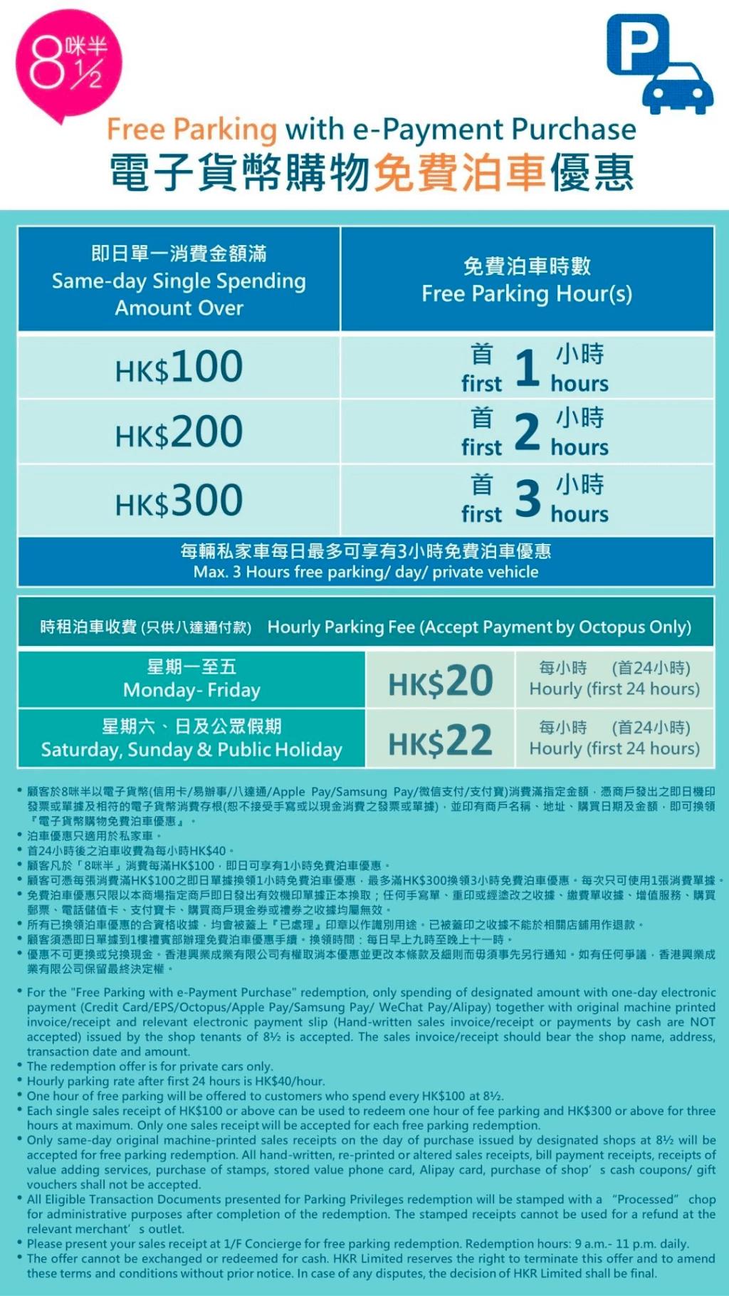 8咪半電子貨幣購物免費泊車優惠
