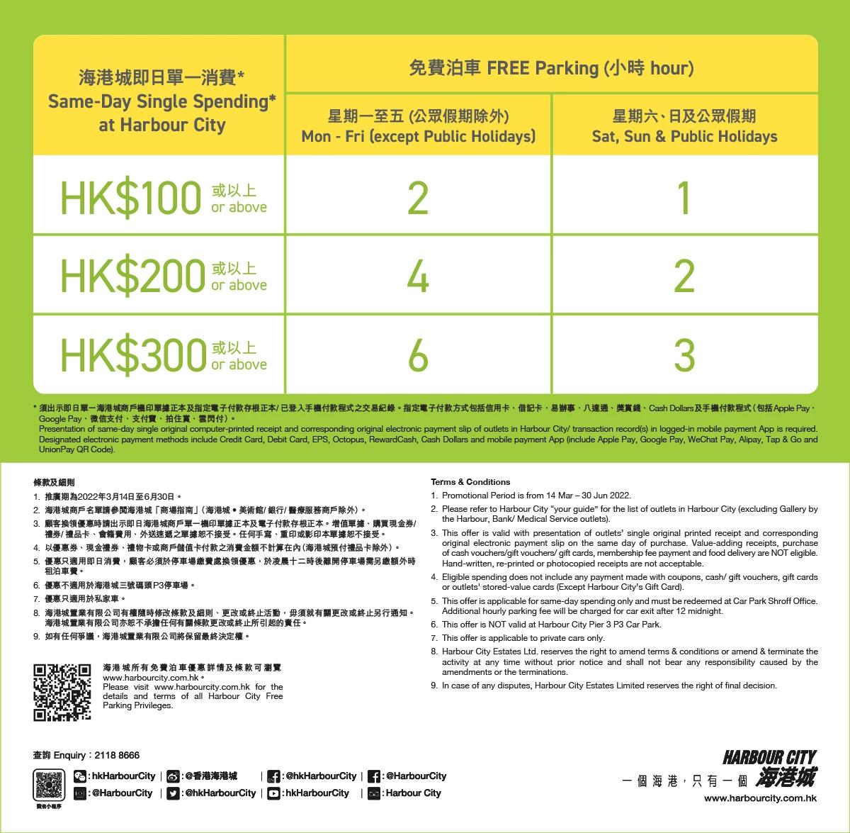 海港城免費泊車2-4-6