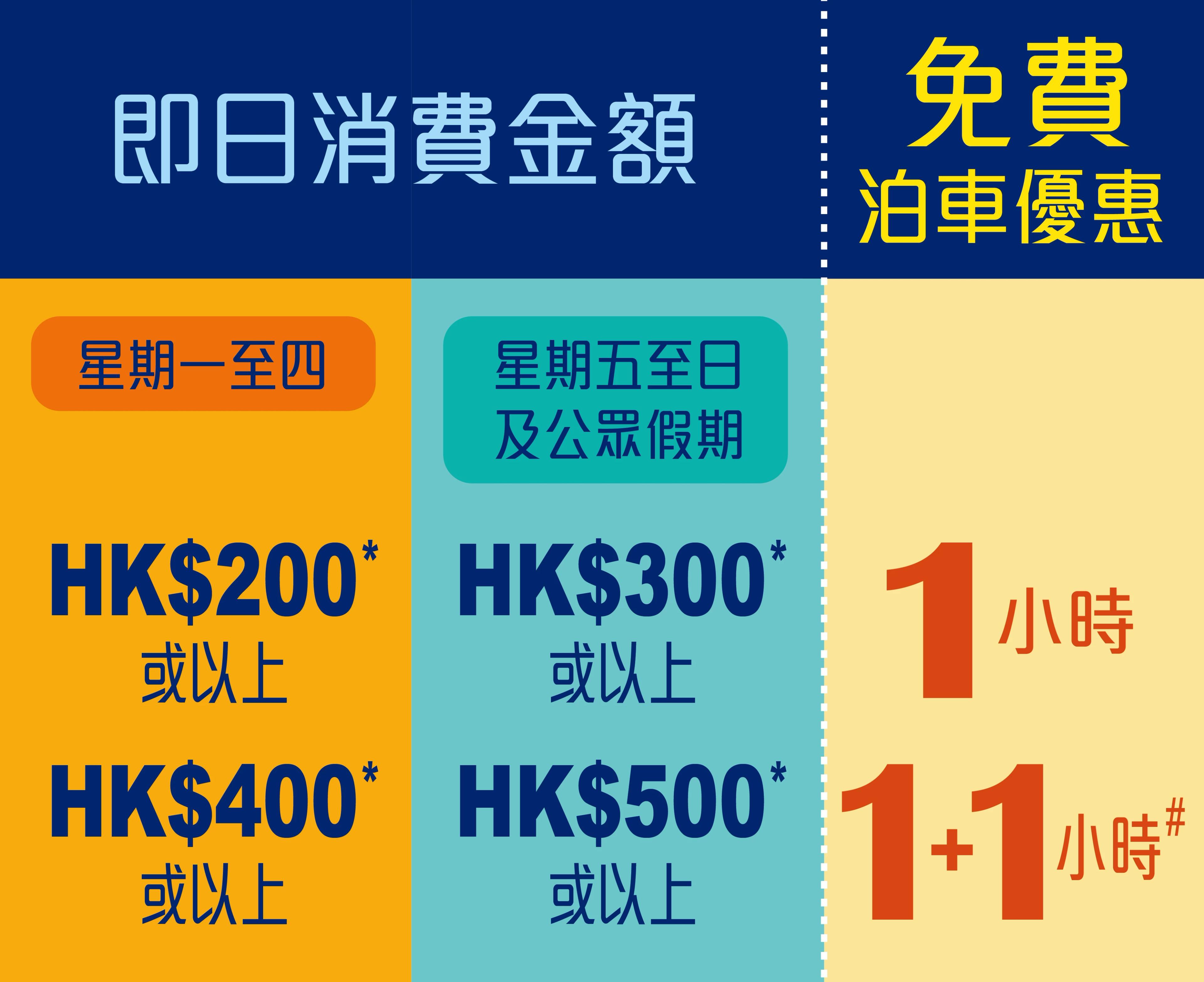 始創中心免費泊車優惠