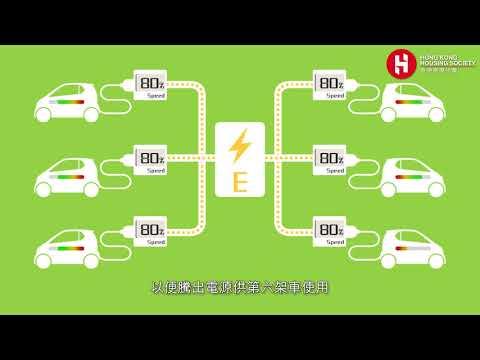 「喜薈」設置「智能電動車充電站」
