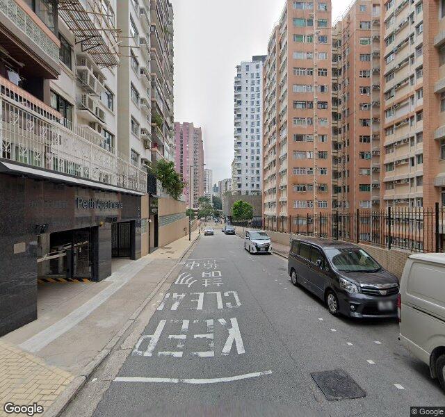 陶域道車場咪錶