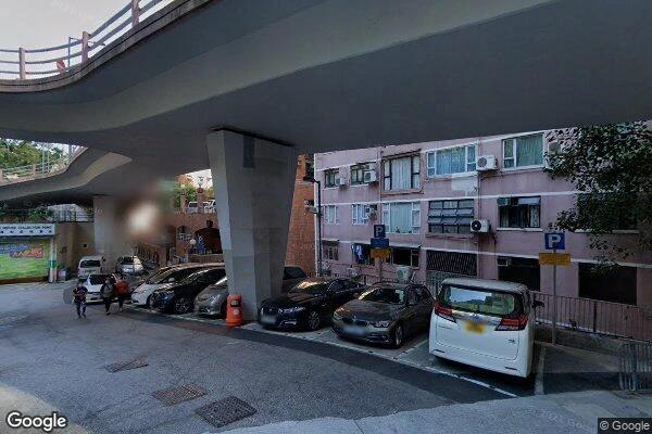 衛城道咪錶