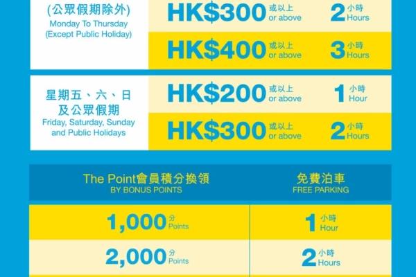 apm全方位泊車優惠-額外1小時免費泊車