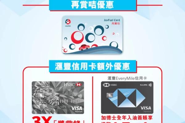 2022 加德士再賞咭入油優惠及折扣