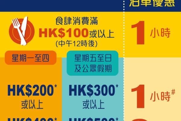 始創中心泊車優惠