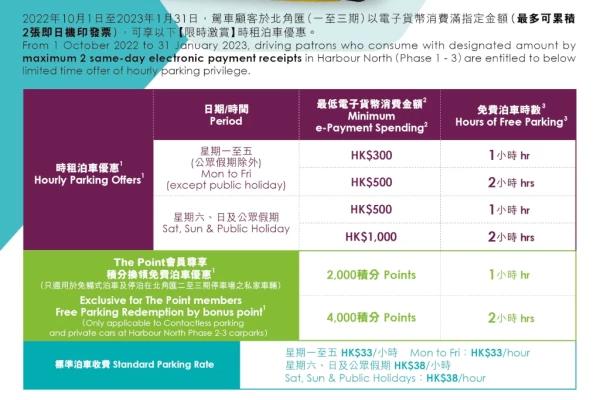 北角匯限時激賞免費泊車優惠