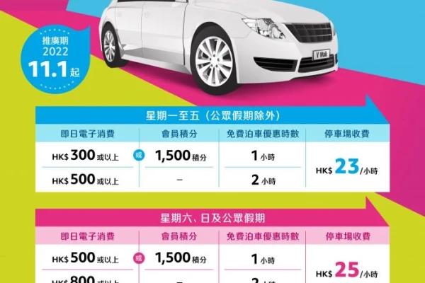 V Walk免費泊車優惠 2022