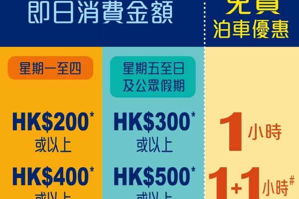 始創中心免費泊車優惠