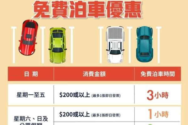 荷里活廣場泊車優惠2023