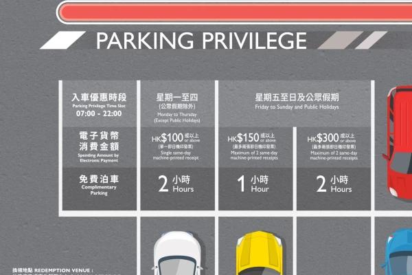 黃金海岸 泊車優惠